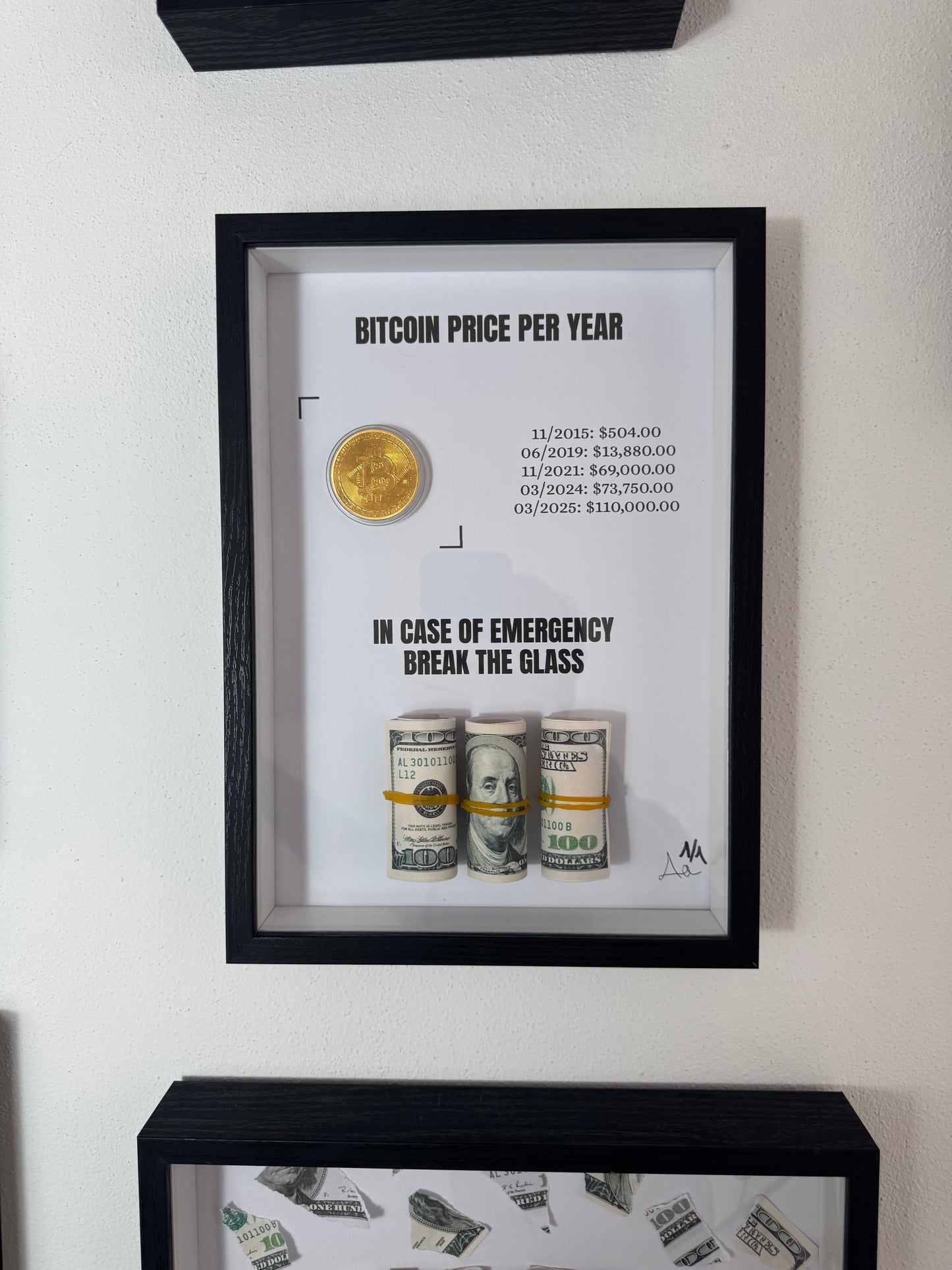 Quadro “BREAK IN CASE OF EMERGENCY”
